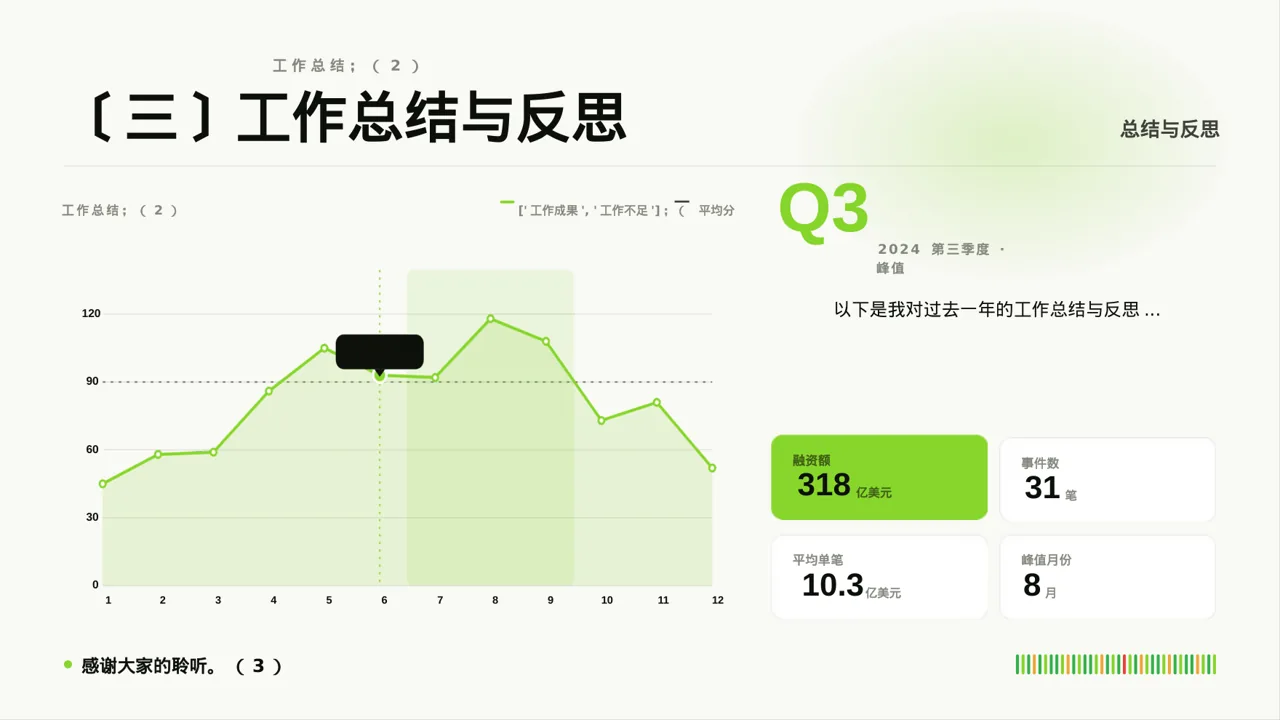 班干部工作述职汇报 PPT模板 第4页预览
