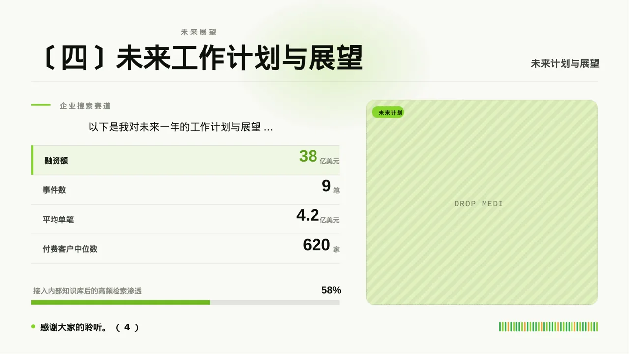 班干部工作述职汇报 PPT模板 第5页预览