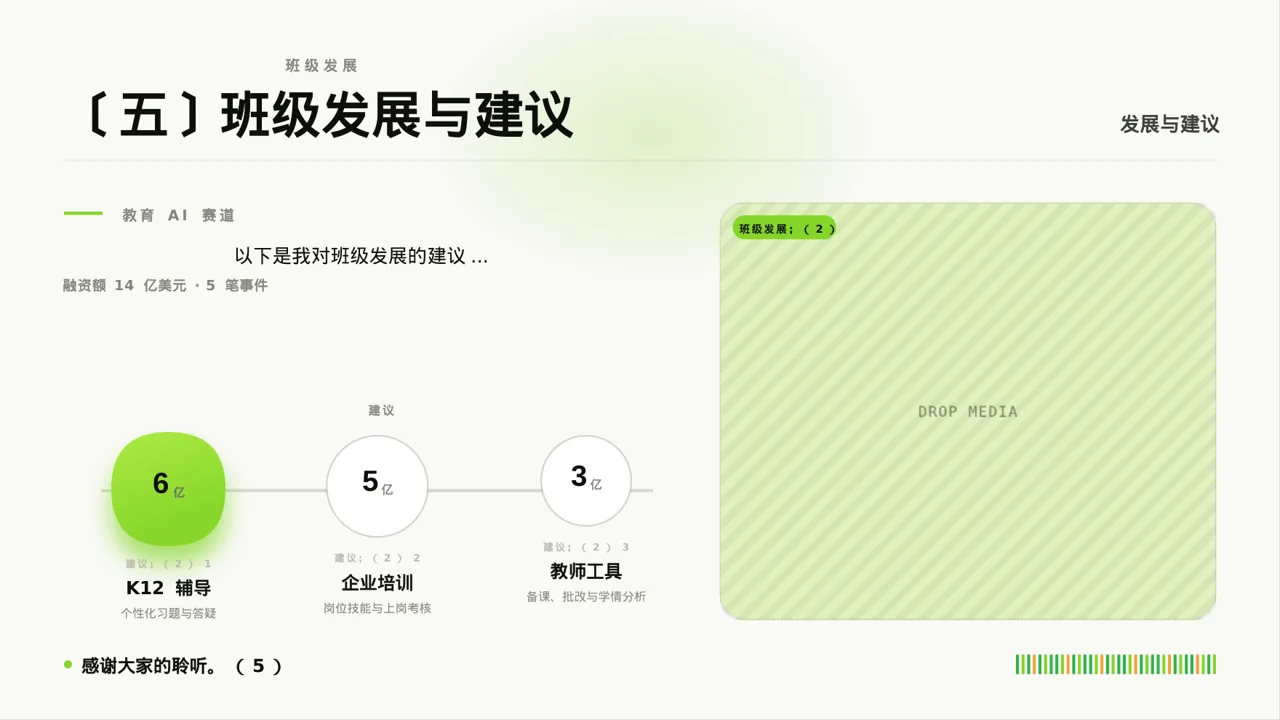 班干部工作述职汇报 PPT模板 第6页预览
