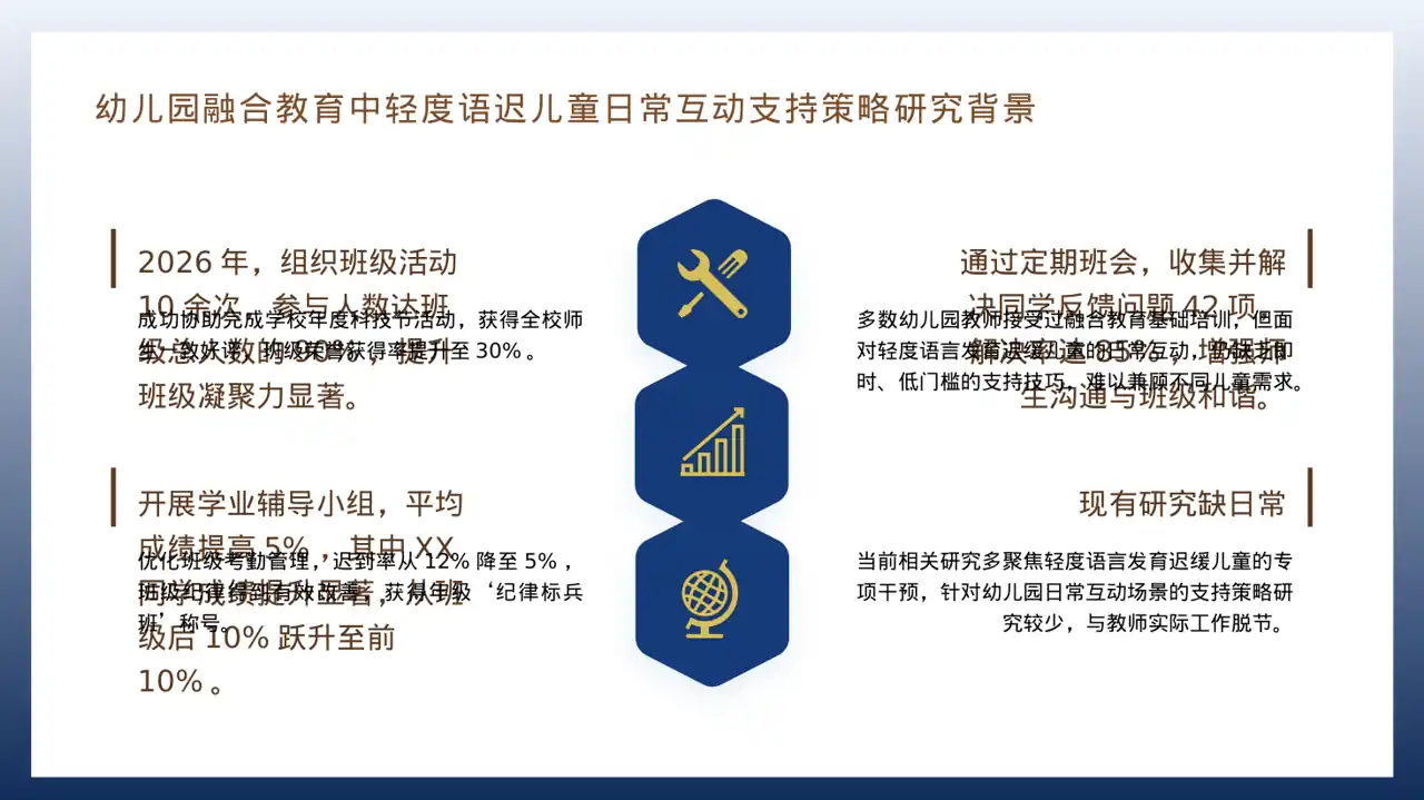 高校班干部工作述职汇报PPT模板（深蓝学术风）-2 第4页预览