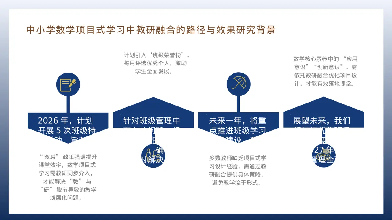 高校班干部工作述职汇报PPT模板（深蓝学术风）-2 第6页预览
