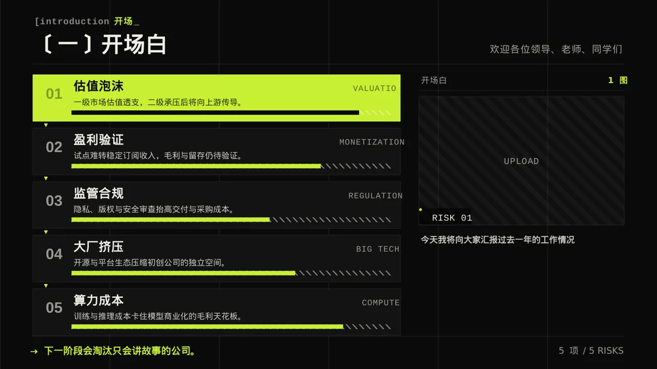 高校班干部工作述职汇报PPT模板 第5页预览