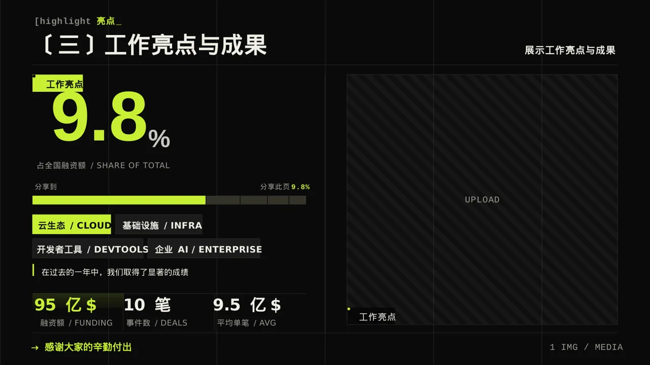 高校班干部工作述职汇报PPT模板 第7页预览