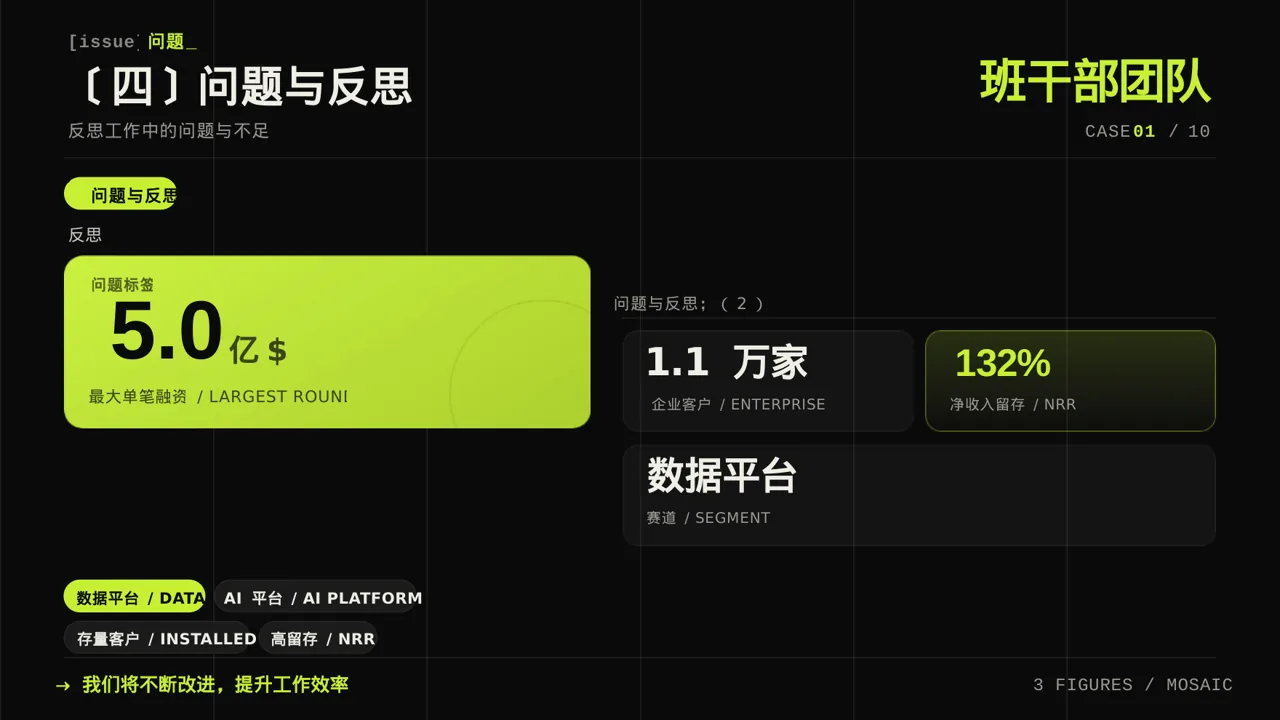 高校班干部工作述职汇报PPT模板 第8页预览