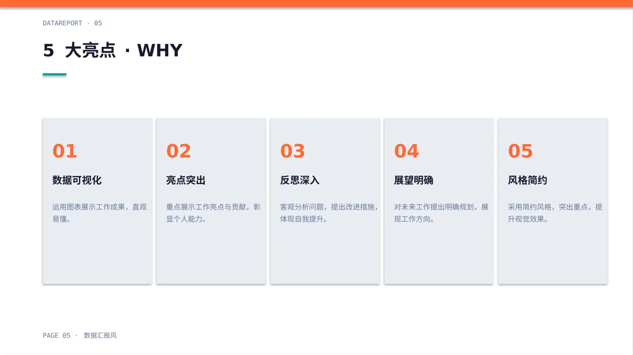 班干部工作述职汇报 PPT模板 第5页预览