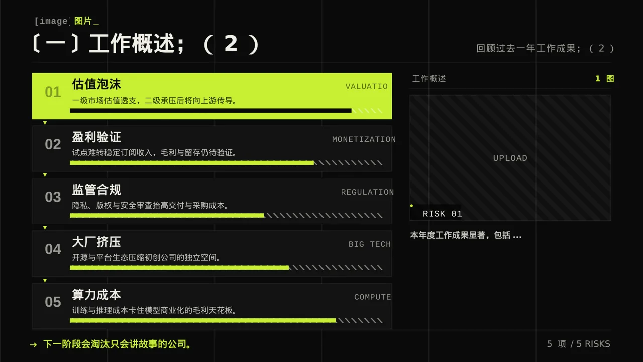 高校班干部工作述职汇报PPT模板 第5页预览