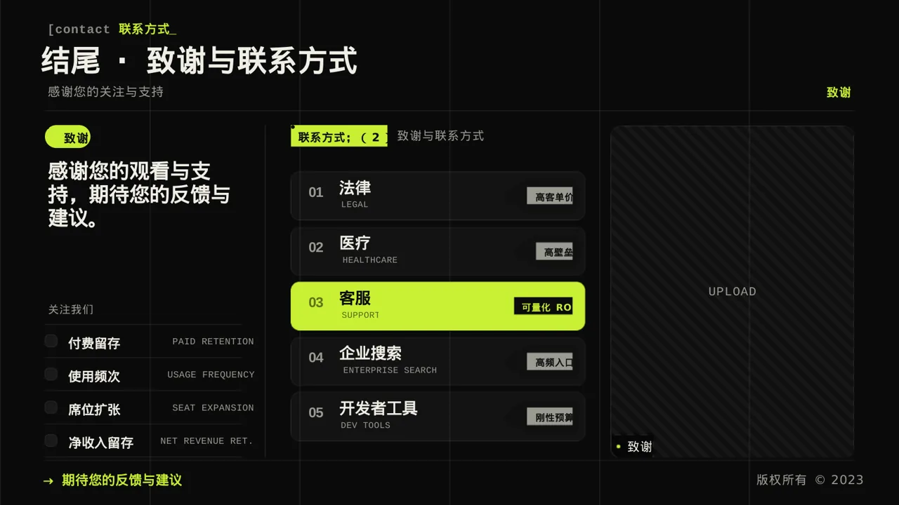 高校班干部工作述职汇报PPT模板 第10页预览