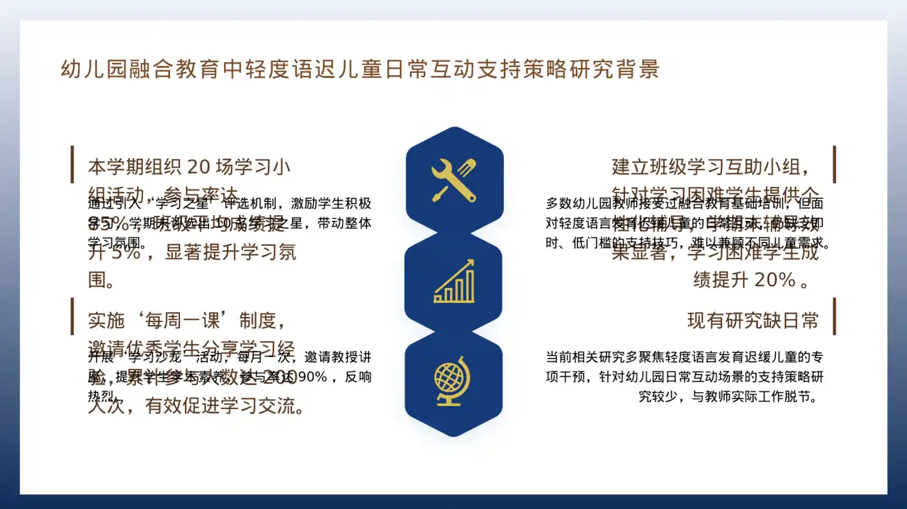 高校班干部工作述职汇报PPT模板（深蓝学术风） 第4页预览