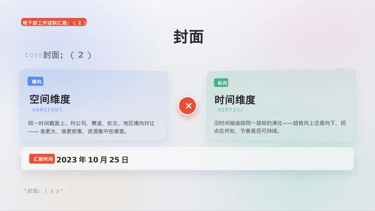 高校班干部工作述职汇报PPT模板 第3页预览