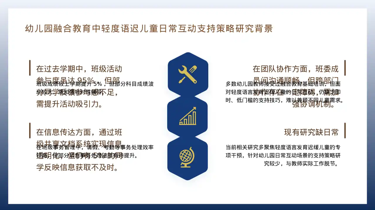 高校班干部工作述职汇报PPT模板（红黑杂志风） 第4页预览