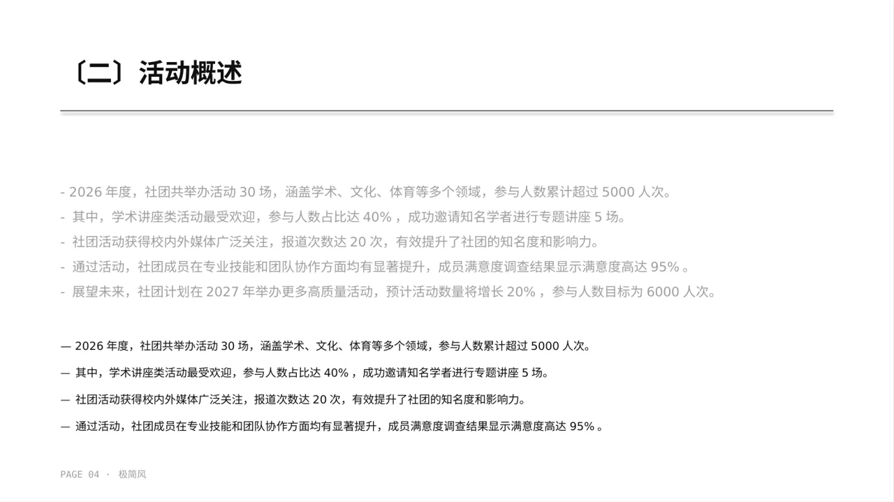 社团全年活动总结汇报 PPT模板 第4页预览