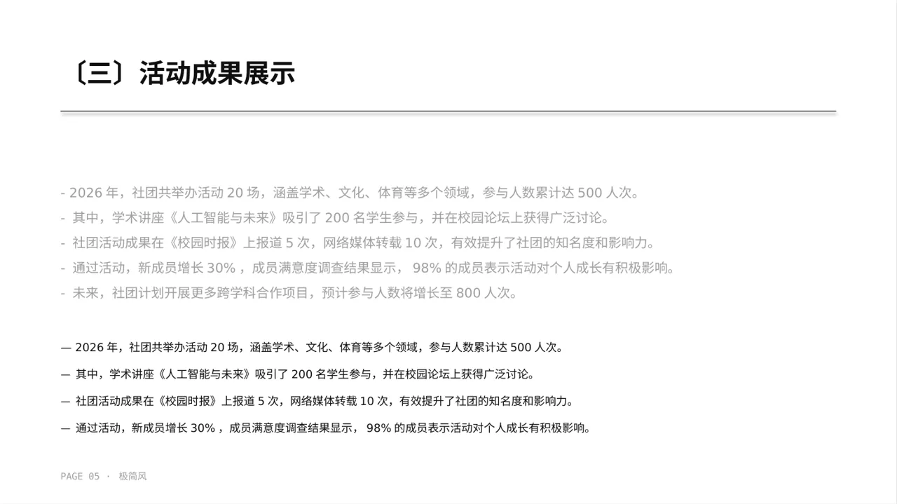 社团全年活动总结汇报 PPT模板 第5页预览