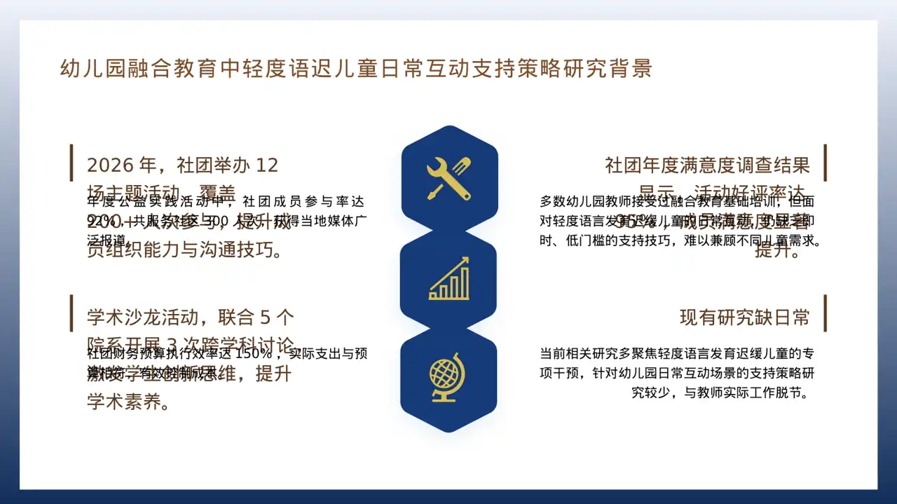 社团全年活动总结汇报PPT模板（红黑杂志风） 第4页预览