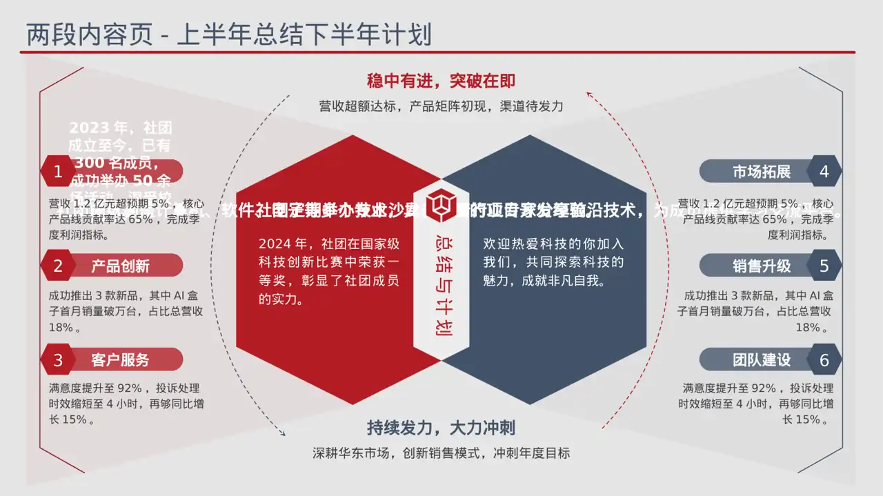 高校社团招新宣讲介绍PPT模板 第6页预览