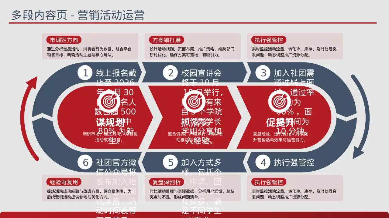 高校社团招新宣讲介绍PPT模板 第9页预览