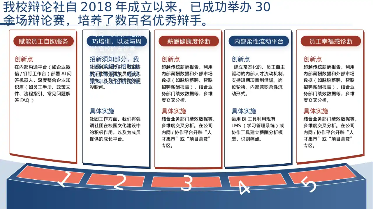 高校社团招新宣讲PPT模板