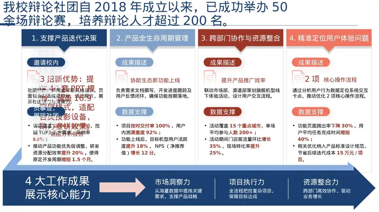 高校社团招新宣讲PPT模板 第2页预览
