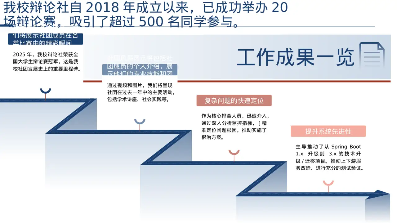 高校社团招新宣讲PPT模板 第3页预览