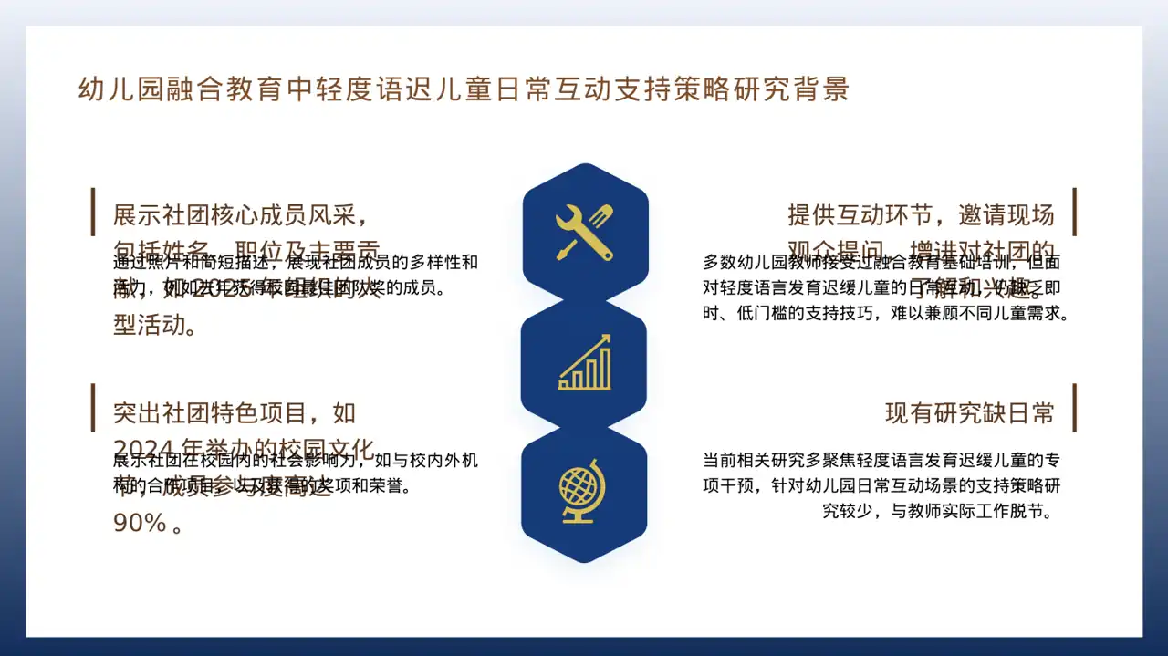 现代编辑风社团招新宣讲PPT模板 第4页预览