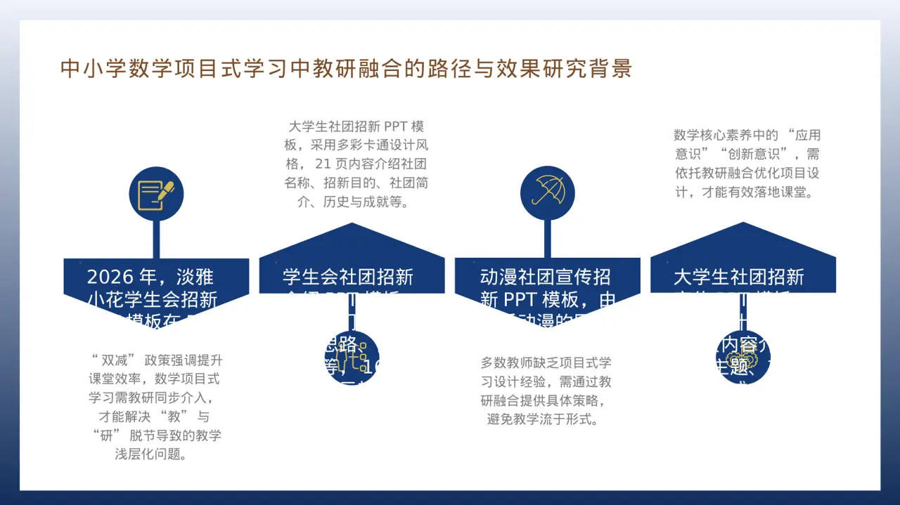 现代编辑风社团招新宣讲PPT模板 第6页预览