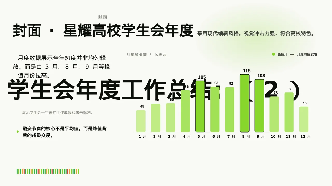 学生会年度工作总结PPT模板 第3页预览