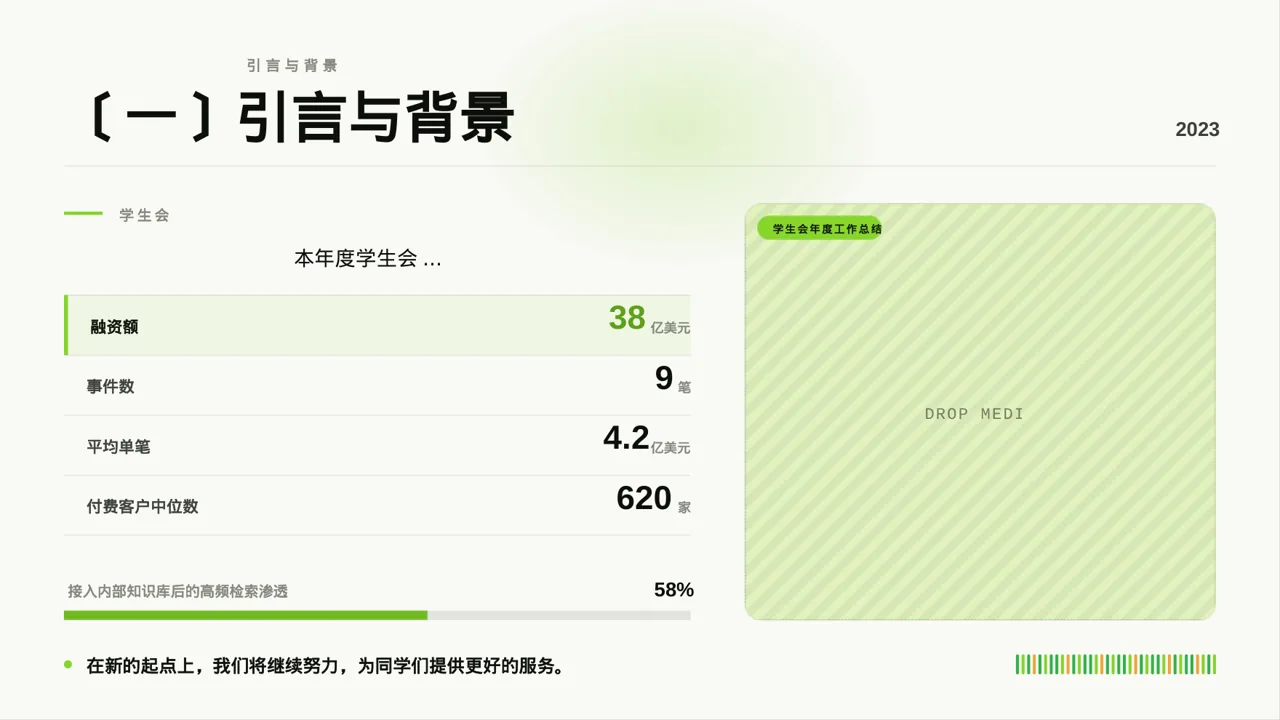 学生会年度工作总结PPT模板 第5页预览