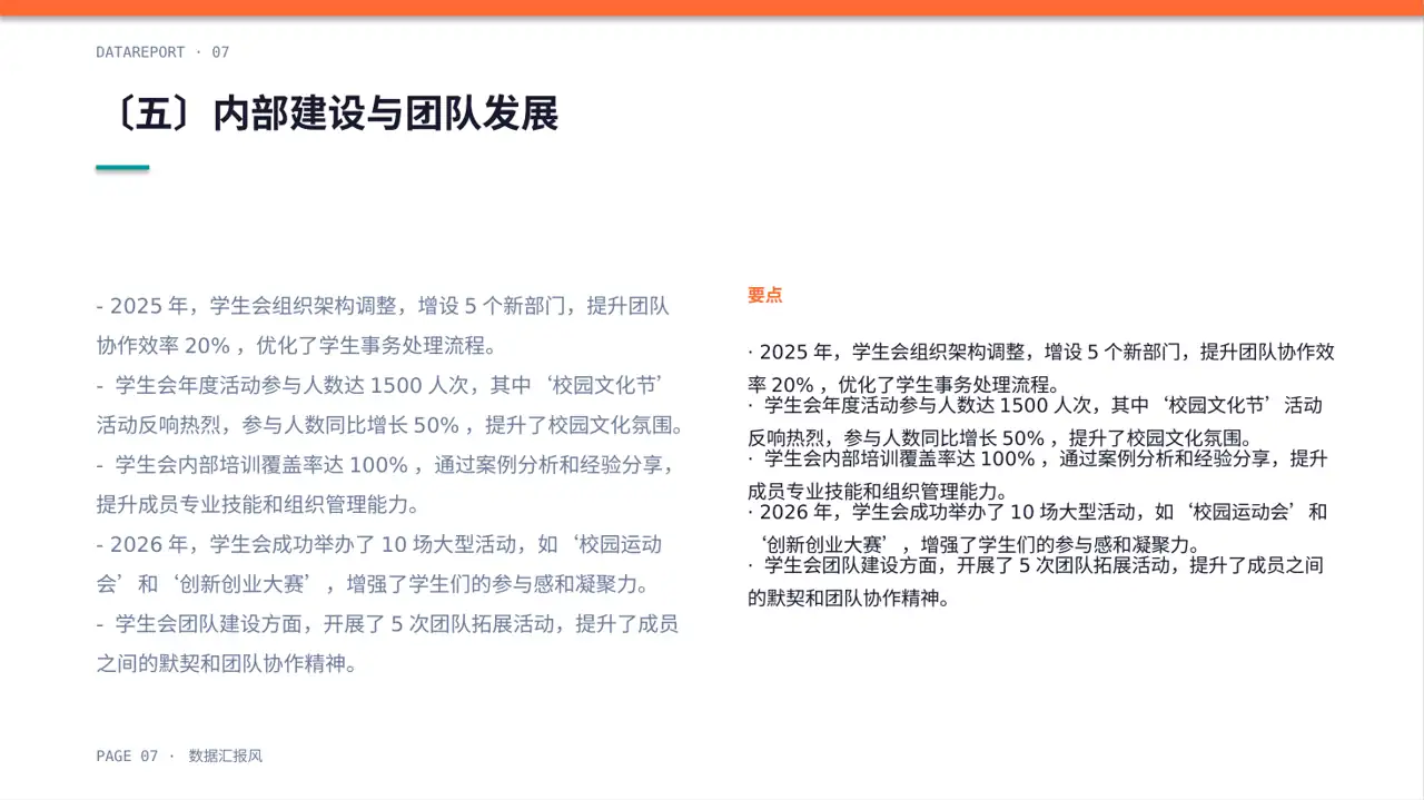 学生会年度工作总结PPT模板 第7页预览