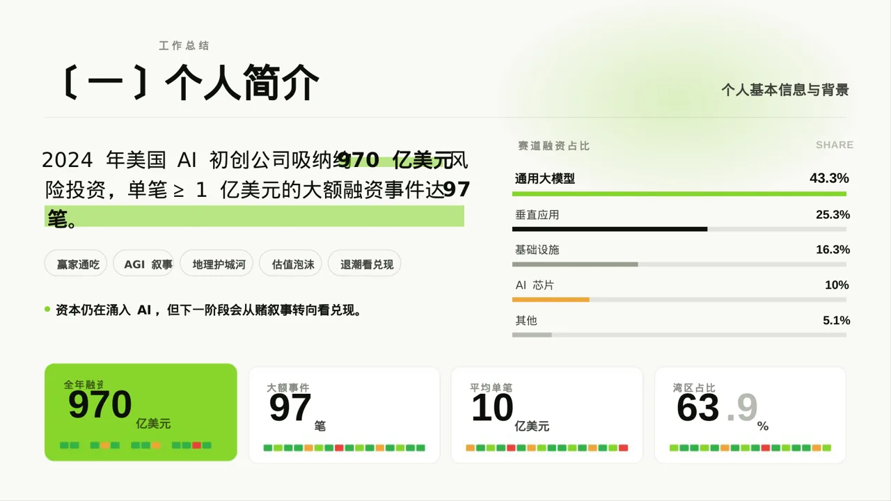 学生会干部个人述职报告PPT模板 第2页预览