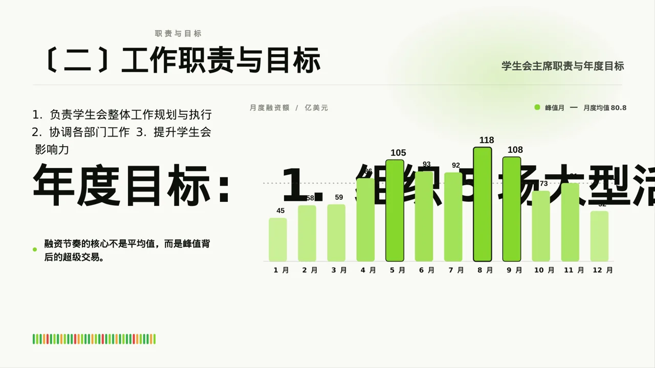 学生会干部个人述职报告PPT模板 第3页预览