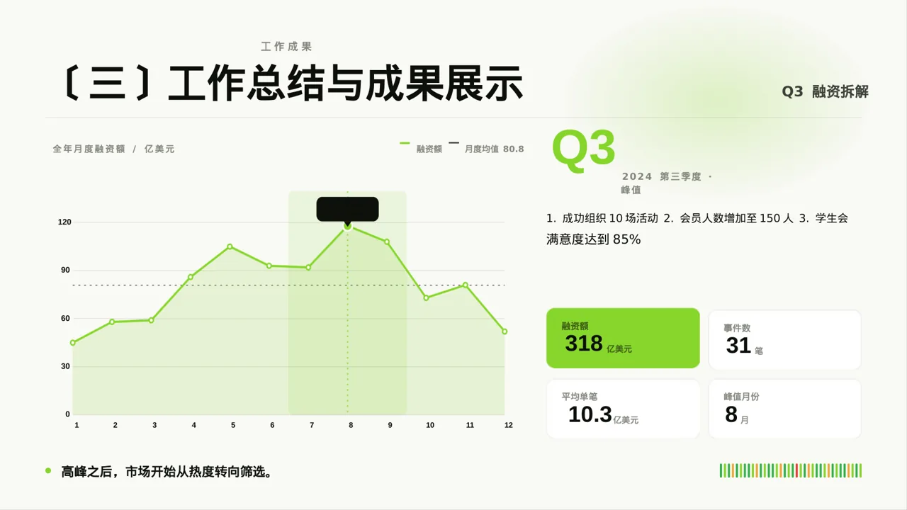 学生会干部个人述职报告PPT模板 第4页预览