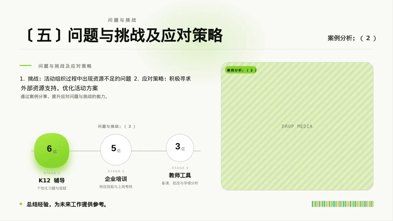 学生会干部个人述职报告PPT模板 第6页预览