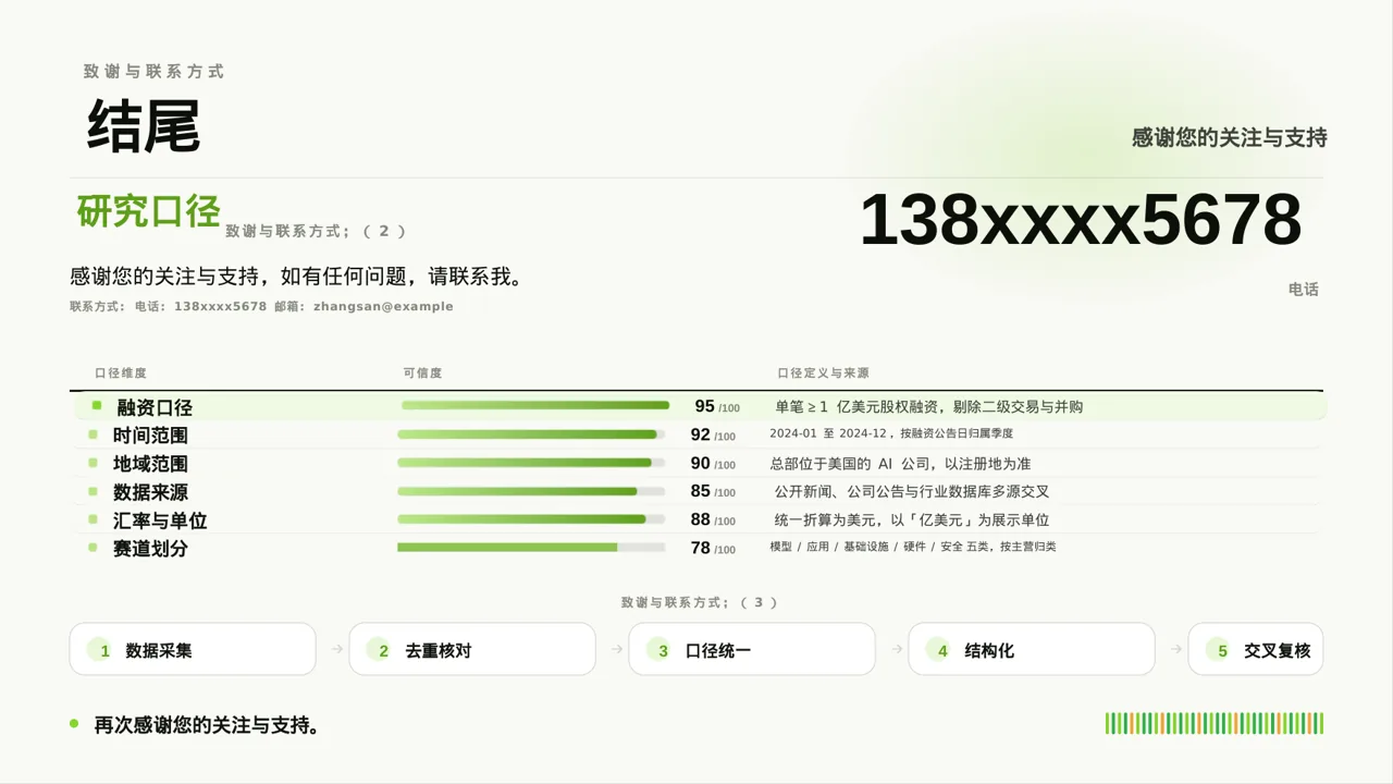 学生会干部个人述职报告PPT模板 第10页预览