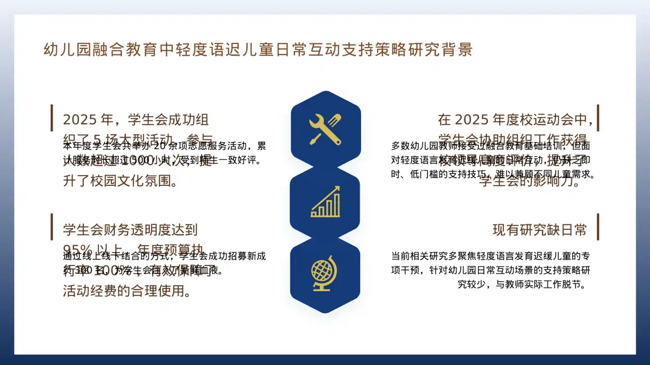 学生会干部个人述职报告PPT模板 第4页预览