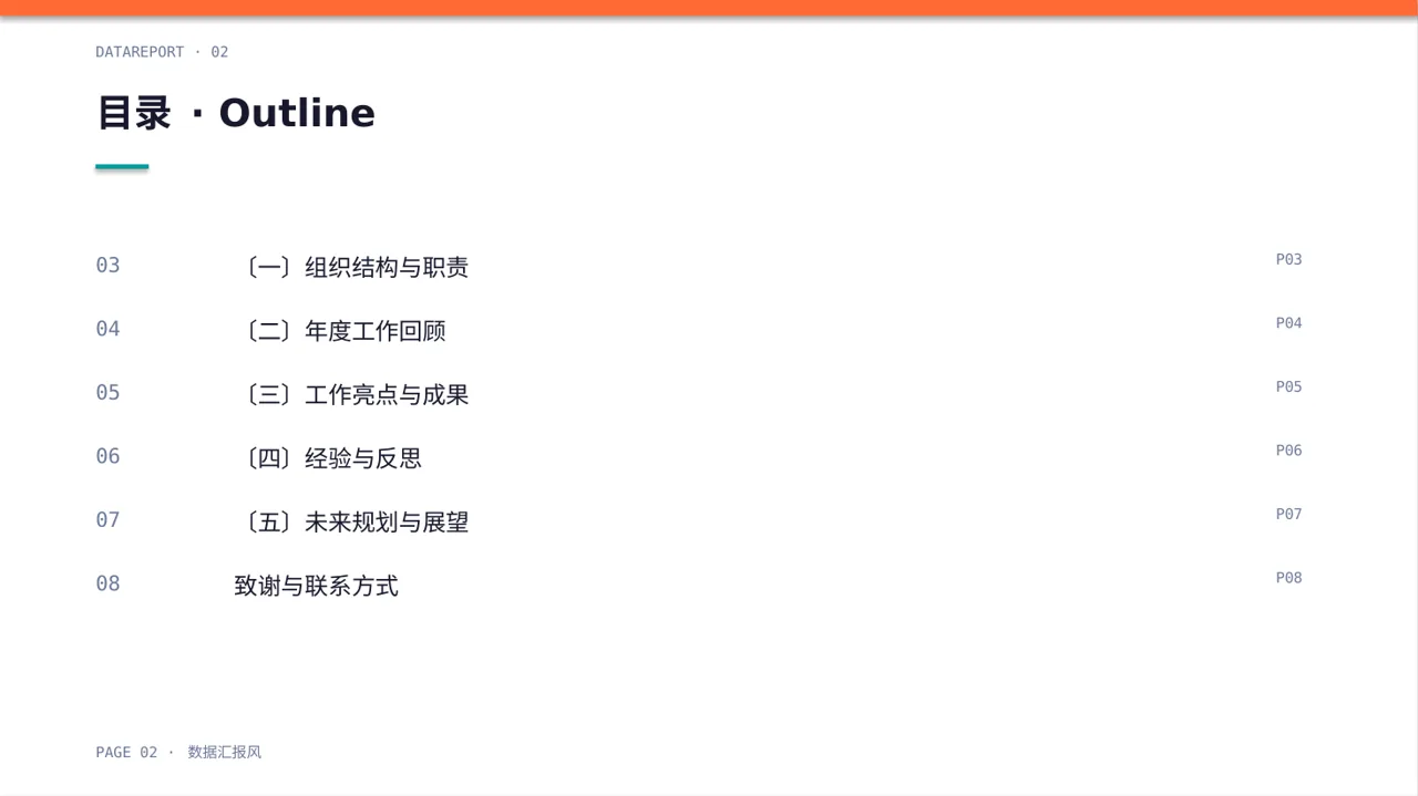 学生会年度工作总结PPT模板 第2页预览
