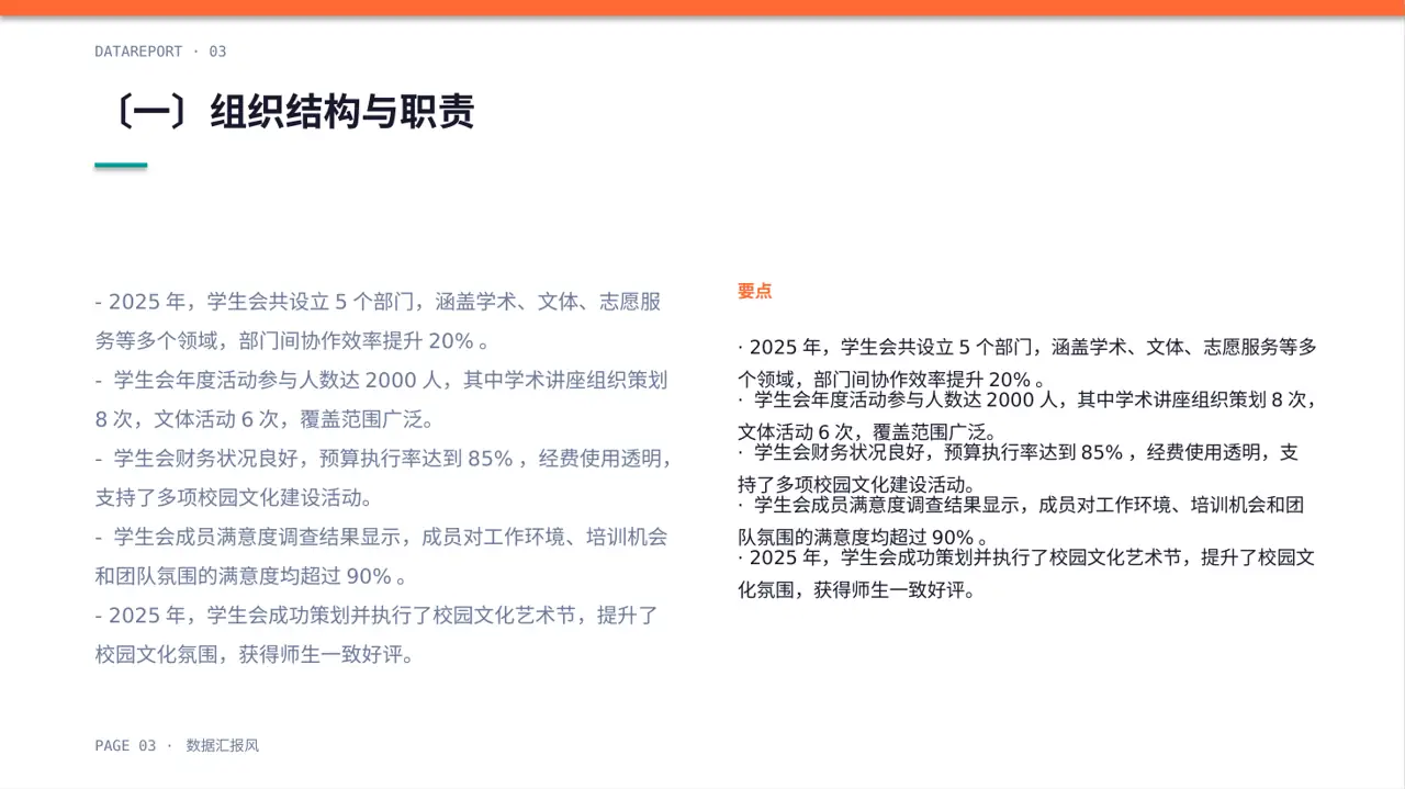 学生会年度工作总结PPT模板 第3页预览