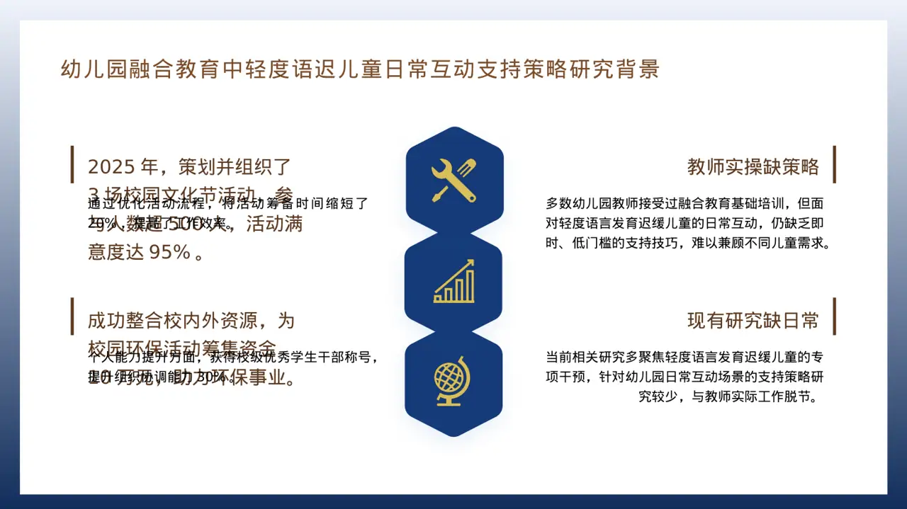 学生会干部个人述职报告 PPT模板 第4页预览