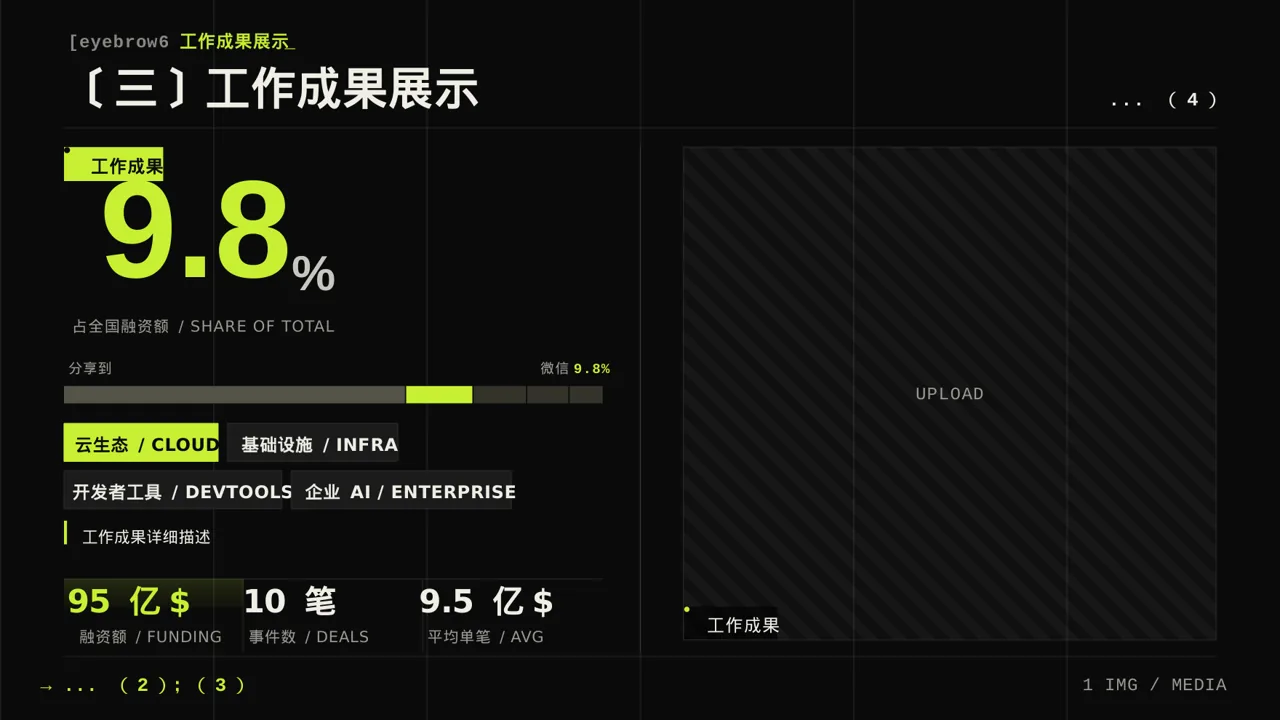 学生会干部个人述职报告PPT模板 第7页预览