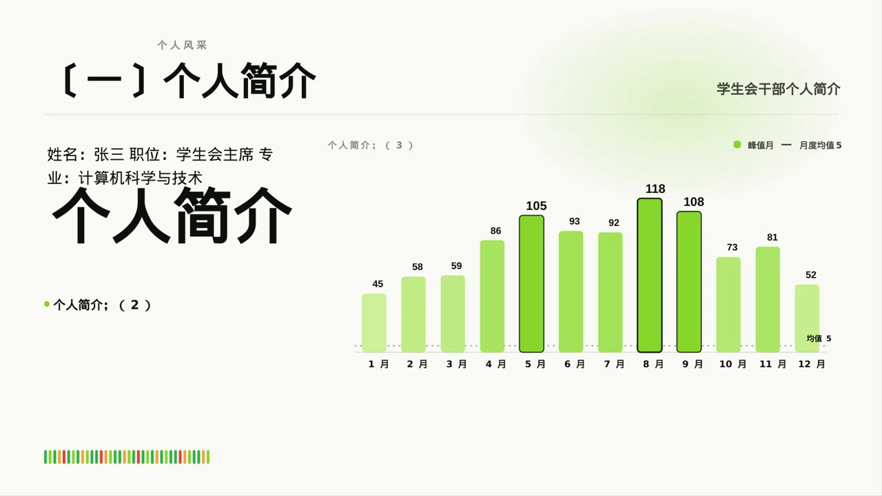 学生会干部个人述职报告PPT模板 第3页预览