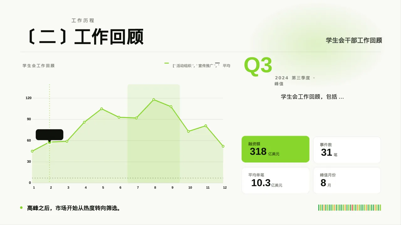 学生会干部个人述职报告PPT模板 第4页预览
