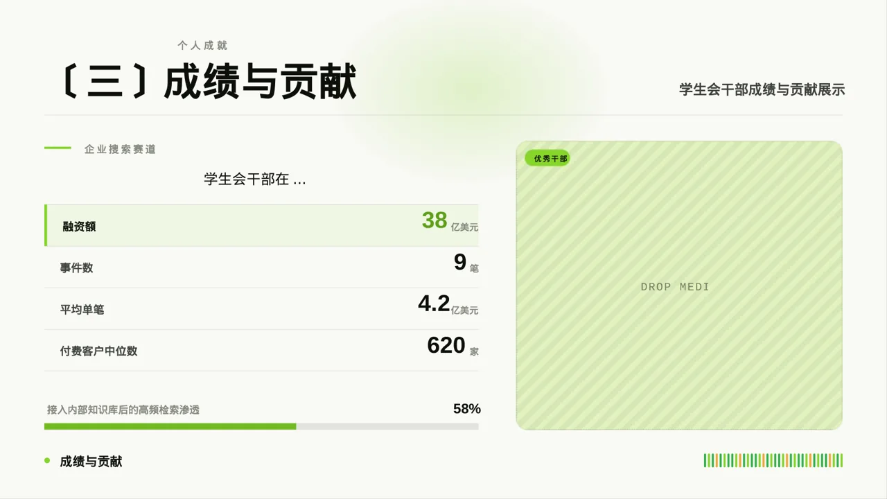 学生会干部个人述职报告PPT模板 第5页预览