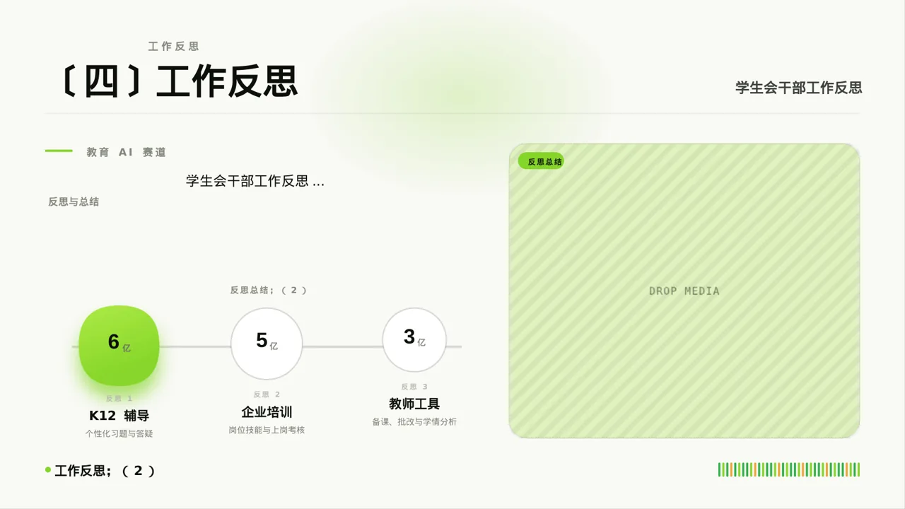 学生会干部个人述职报告PPT模板 第6页预览