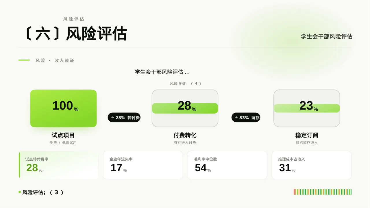 学生会干部个人述职报告PPT模板 第8页预览