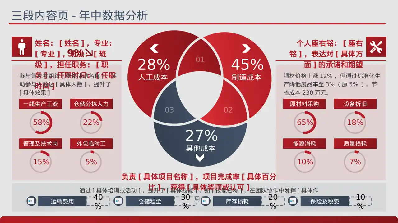 学生会干部个人述职报告PPT模板