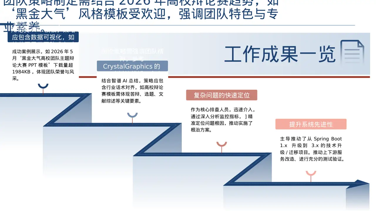 辩论赛团队展示模板 PPT（深色科技风） 第3页预览