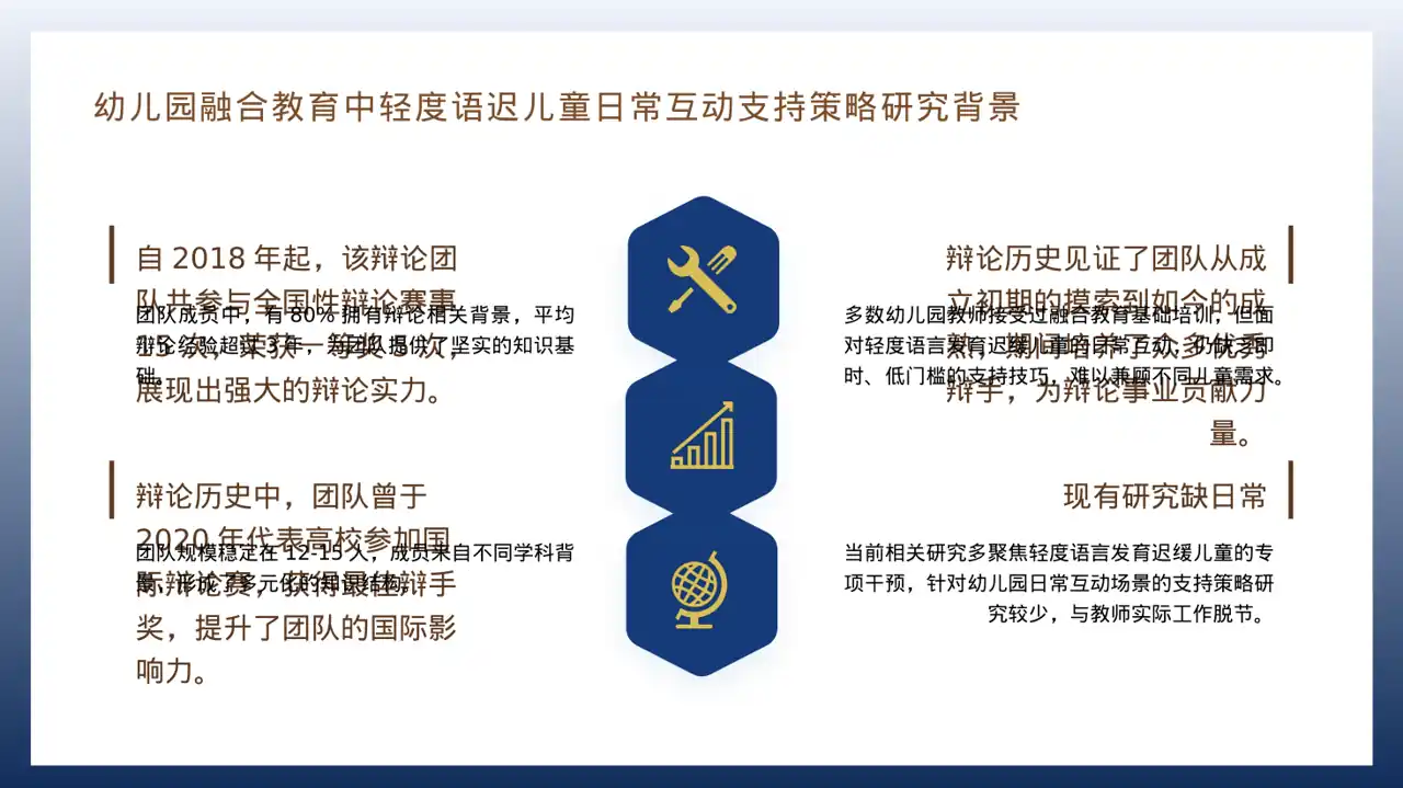 现代编辑风辩论赛团队展示PPT模板 第4页预览