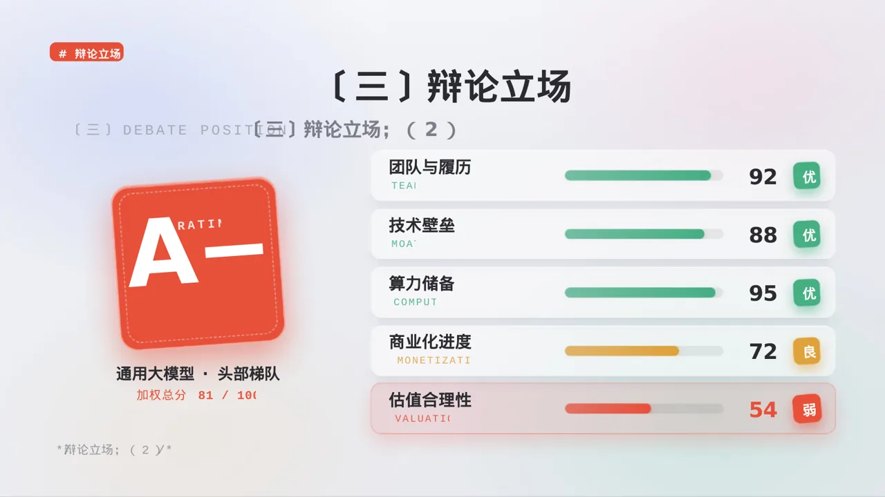 极简风辩论赛团队展示PPT模板 第7页预览