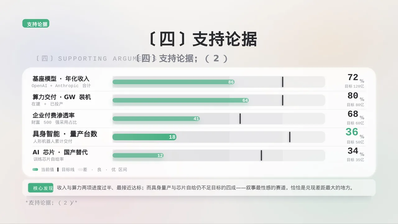 极简风辩论赛团队展示PPT模板 第8页预览