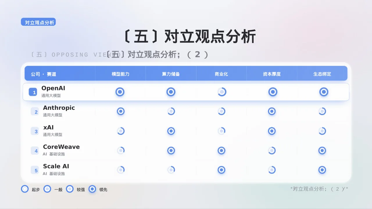极简风辩论赛团队展示PPT模板 第9页预览