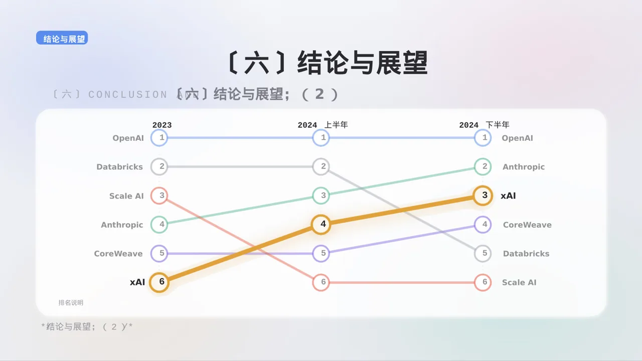 极简风辩论赛团队展示PPT模板 第10页预览