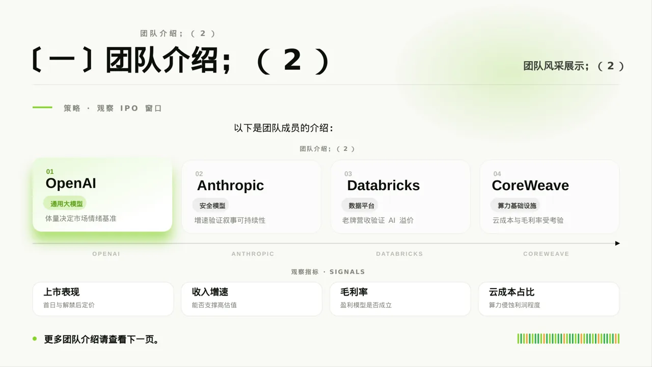 高校辩论赛团队展示PPT模板（红黑杂志风）-2 第9页预览